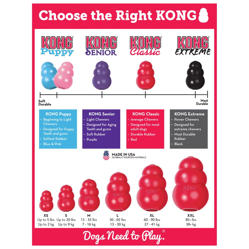 Kong extreme 2024 ball xl